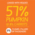 Simplify Foods Curried Pumpkin Soup